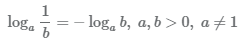 свойства логарифма дробь 1/b по основанию a