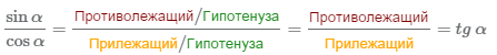 изображено нахождения тангенса через деления синус на косинус