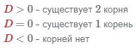 количества корней квадратного уравнения в зависимости от дискримената