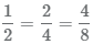 равенство дробей 1/2, 2/4, 4/8