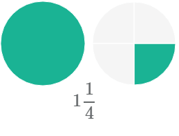 Смешанная дробь 1 1/4