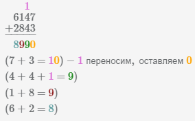 пример сложение в столбик чисел 6147 и 2843