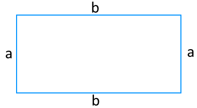 На рисунке изображен прямоугольник, обозначены стороны используемые для вычисления площади прямоугольника.