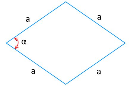 На рисунке изображен ромб, обозначены стороны, угол между ними используемые для вычисления площади ромба.
