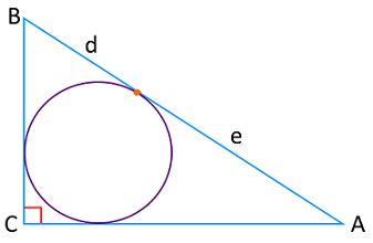 На рисунке изображен прямоугольный треугольник, вписанная окружность, обозначены стороны используемые для вычисления площади прямоугольного треугольника.
