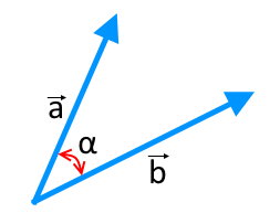 На рисунке изображены векторы, используемых для вычисления скалярного произведения векторов.